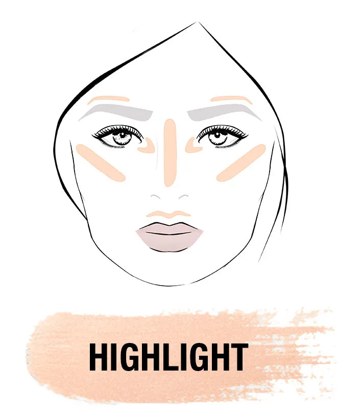 MegaGlo Vitamin E Makeup Stick | When the Nude Strikes