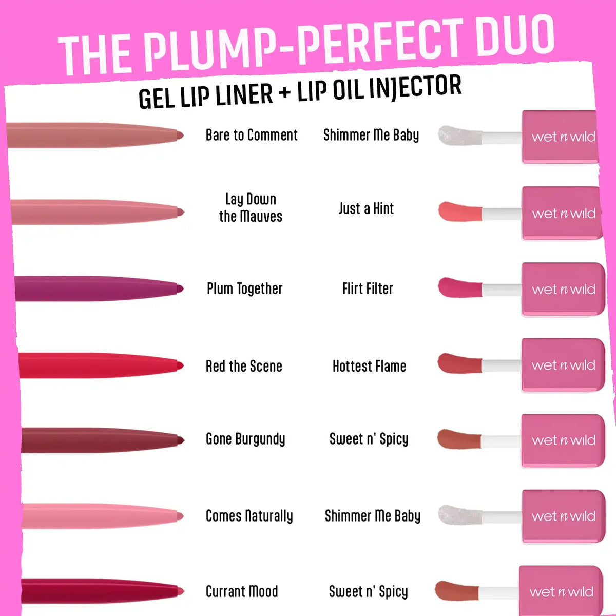 Perfect Pout Gel Lip Liner | Gone Burgundy