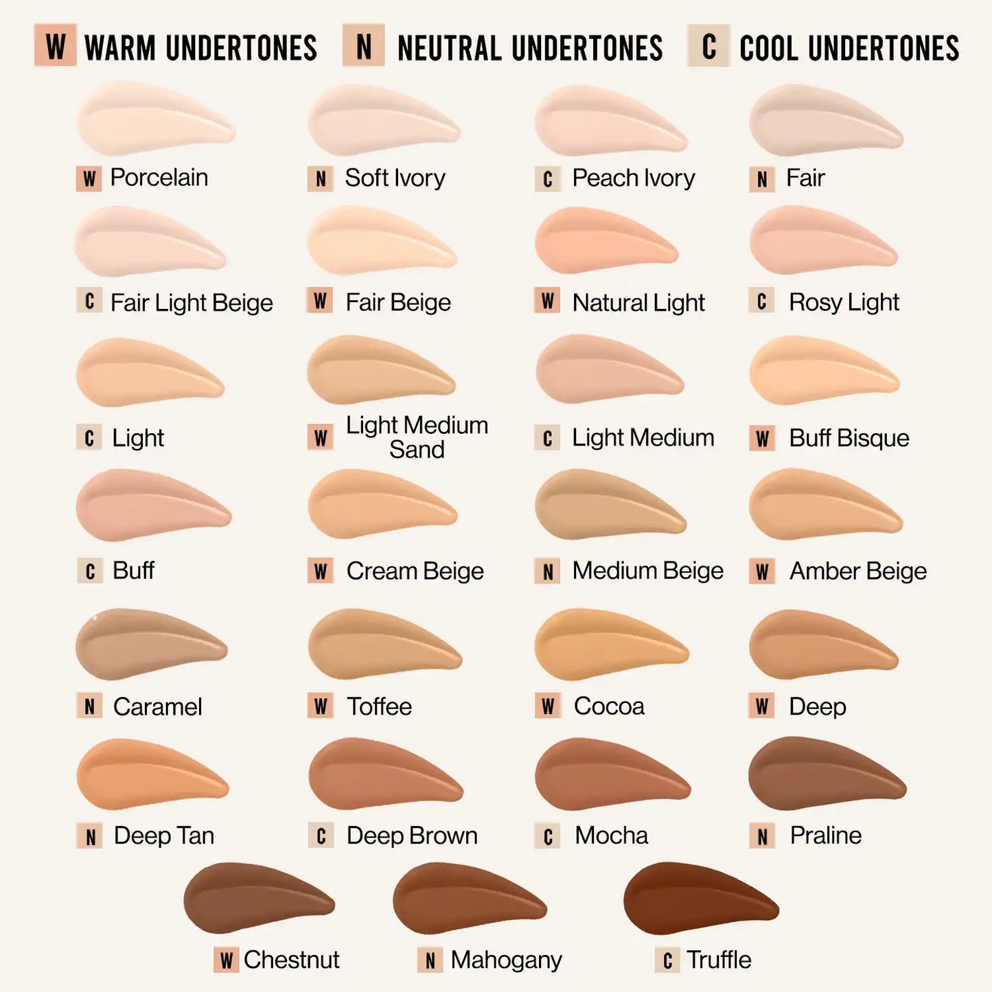 Bare Focus Niacinamide Skin Tint | Amber Beige