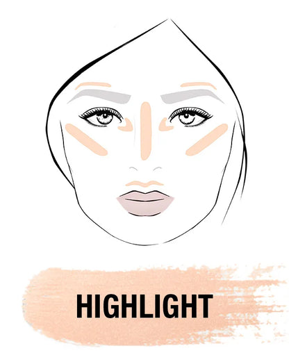 MegaGlo Vitamin E Makeup Stick | When the Nude Strikes